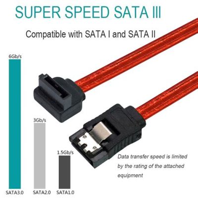 sata3 케이블, 그것은 우주의 비밀을 풀 열쇠인가?